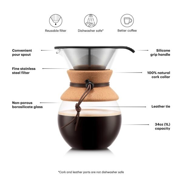 Bodum Pour Over Coffee Maker Review Unveils Cork 34oz Model’s Flavorful Brew