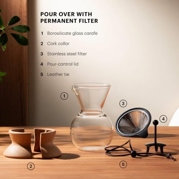 Bodum Pour Over Coffee Maker Review Unveils Cork 34oz Model’s Flavorful Brew