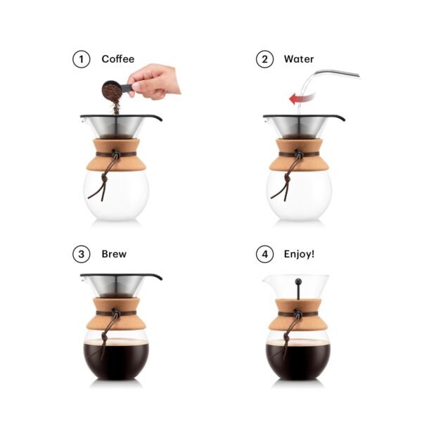 Bodum Pour Over Coffee Maker Review Unveils Cork 34oz Model’s Flavorful Brew