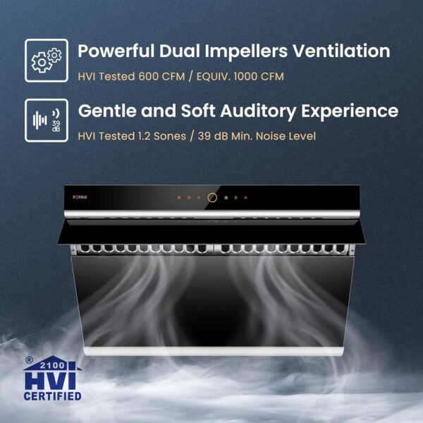 FOTILE JQG7505 Range Hood Review Powerful Quiet Wall-Mount Under-Cabinet Appliance