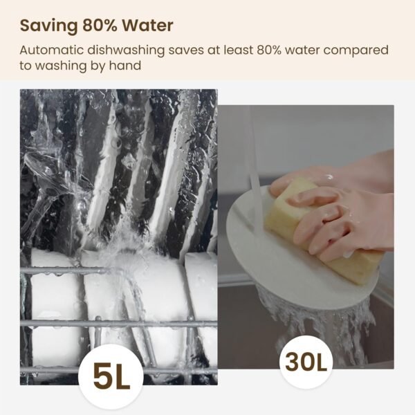 HAVA Countertop Dishwasher Review Exploring Features and Performance of the TDQR07 Model