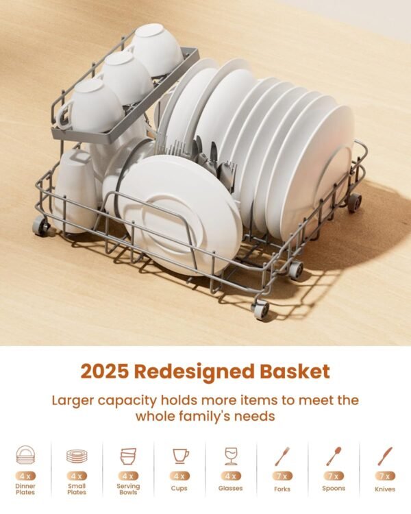 HAVA Countertop Dishwasher TDJR09 Review Innovative Features and Energy Efficiency Explored