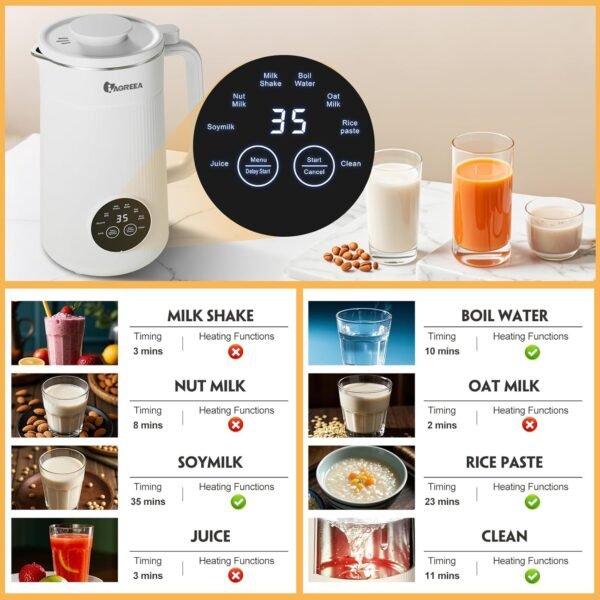 IAGREEA Nut Milk Maker Review Best Countertop Blender for Homemade Plant-Based Milk IAGREEA Nut Milk Maker Review Best Countertop Blender for Homemade Plant-Based Milk
