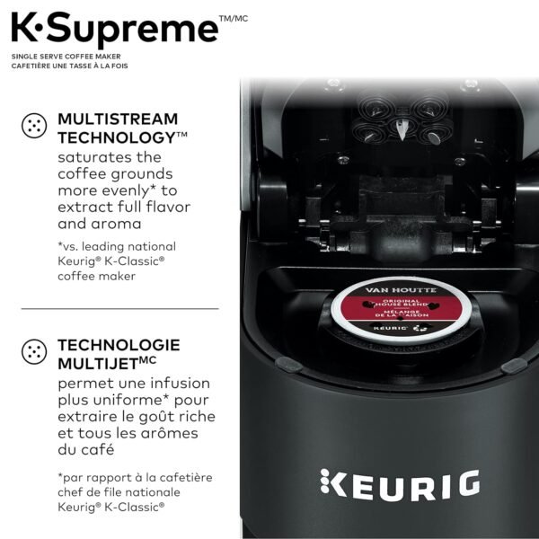 Keurig K-Supreme Coffee Maker Review Exploring MultiStream Technology and Brewing Versatility