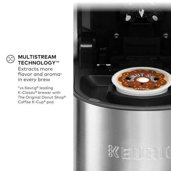 Keurig K-Supreme Plus Single Serve Coffee Maker Review Multistream Technology Benefits Keurig K-Supreme Plus Single Serve Coffee Maker Review Multistream Technology Benefits