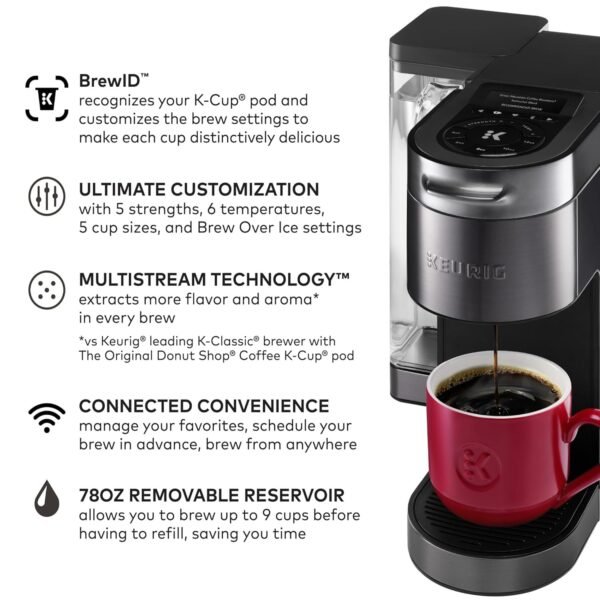 Keurig K-Supreme Plus Smart Single Serve Coffee Maker Review Brewing Perfection with BrewID Technology