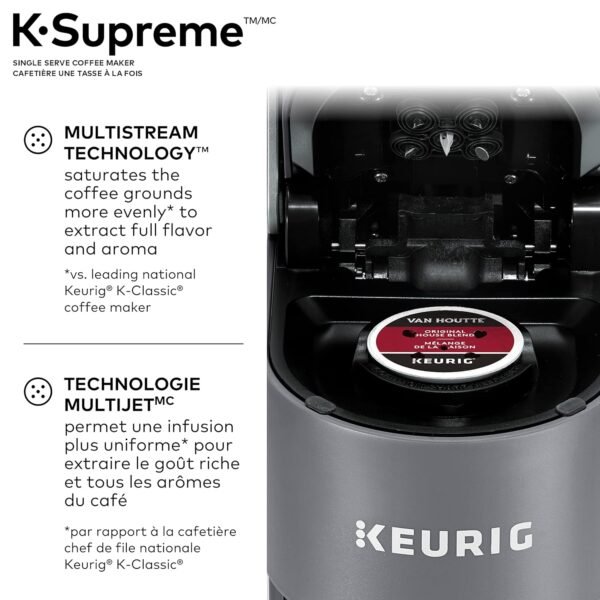 Keurig K-Supreme Review Best Single Serve Coffee Maker with Multistream Technology