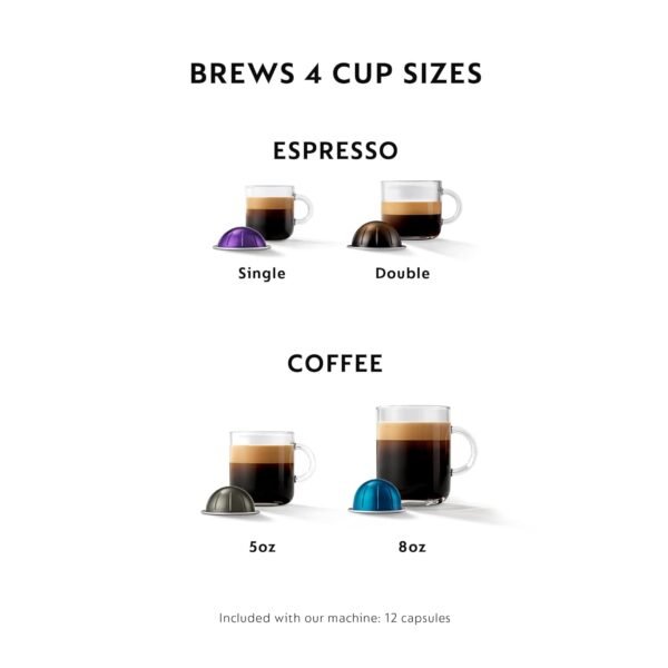 Nespresso Vertuo Next Coffee Maker Review Reveals Bold Espresso Machine Performance