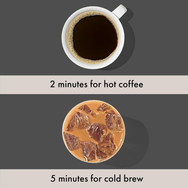 OXO Rapid Brewer Coffee Maker Review Fast Portable Coffee Brewing Innovation